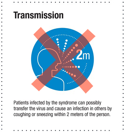 mers_transmission